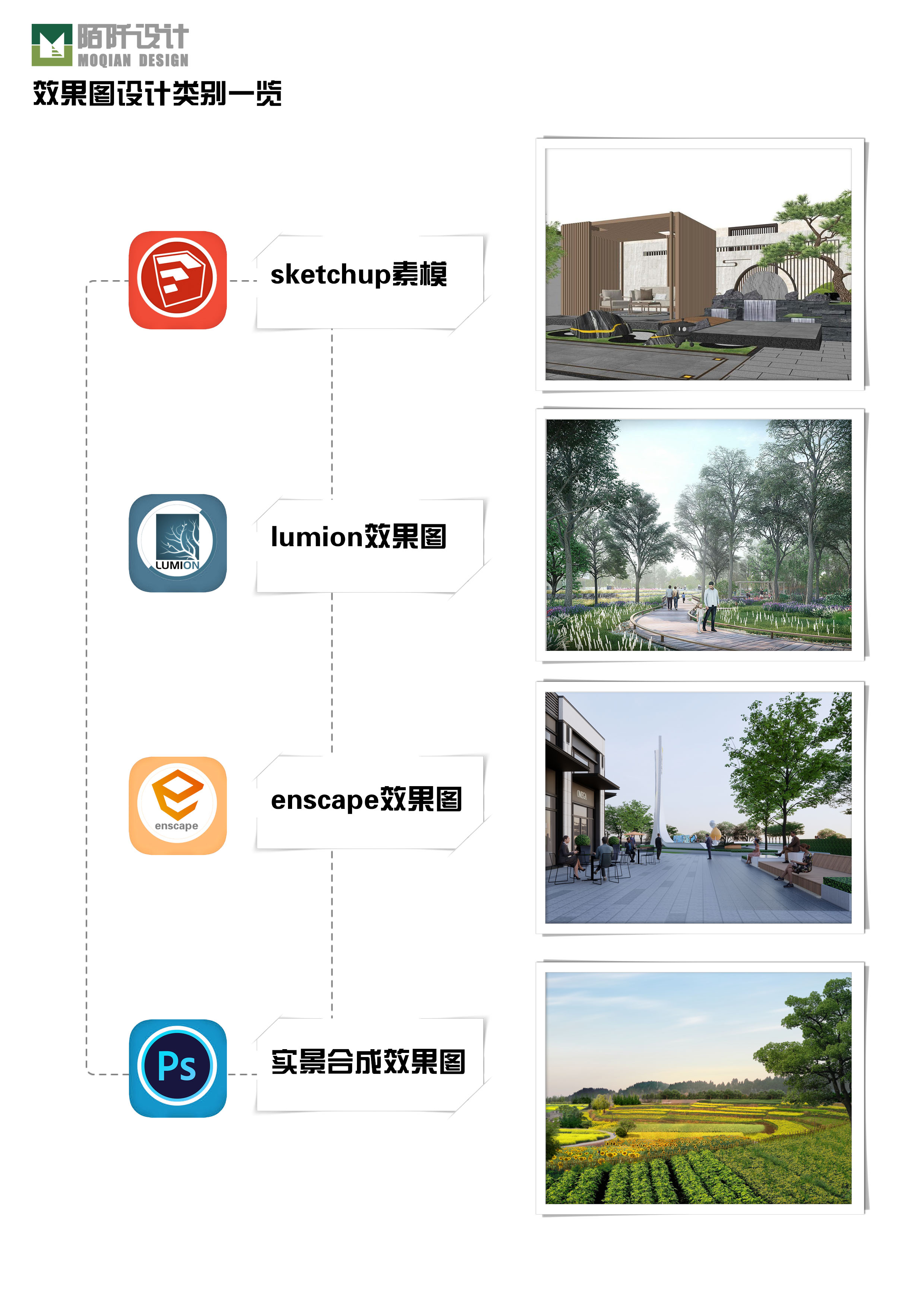 效果图设计